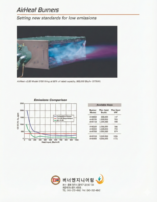 Air Heat Gas Burner